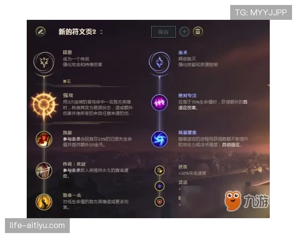 居莱尔天赋与实战表现差距分析