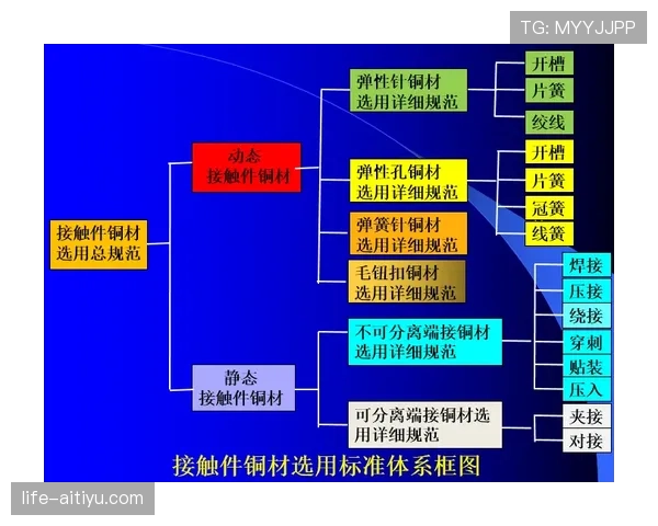 阿尔瓦雷斯转型关键战进攻支点:强强对话中前场压迫的主导逻辑 阿尔瓦雷斯转型关键战进攻支点:强强对话中前场压迫的主导逻辑