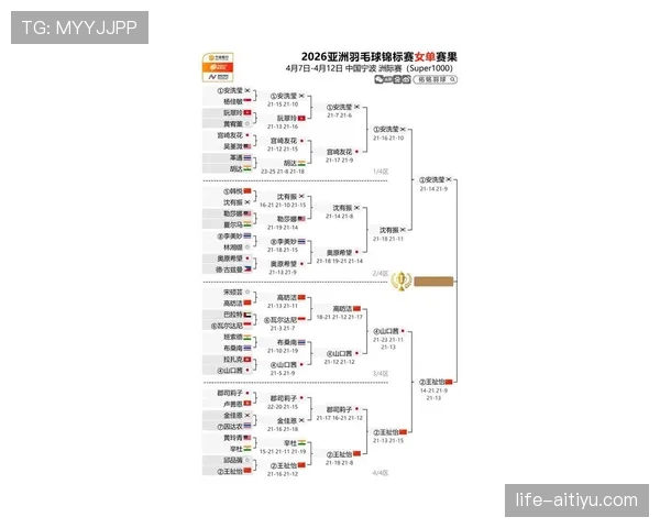 韩国队2026世界杯赛程前瞻：小组赛对手与出线形势分析