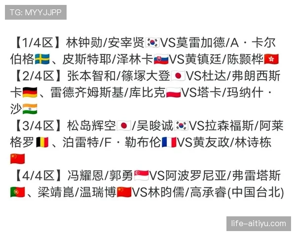 瑞典晋级16强机会有多大? 瑞典晋级16强机会有多大?
